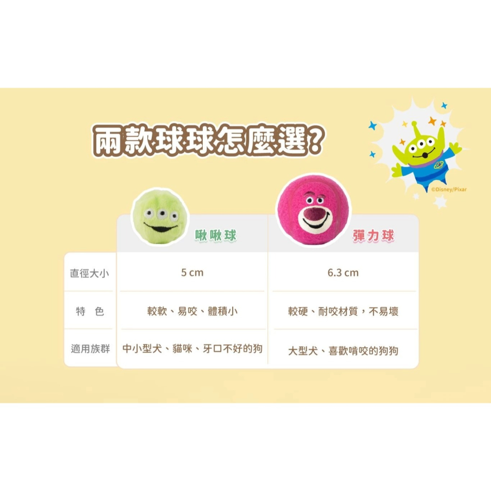 汪喵星球 DogCatStar 玩具總動員 狗狗玩具球/限定販售/耐咬/互動玩具/訓練玩具/狗玩具/寵物玩具-細節圖8