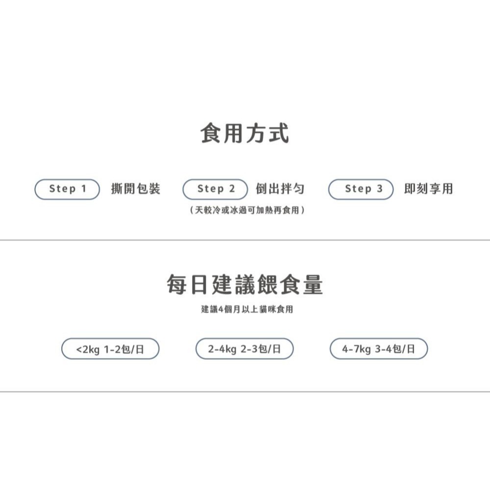 毛怪樂園 毛怪貓主食餐包/單一肉源/高蛋白/適口性高/肉泥/全齡貓/貓主食/貓餐包/貓罐 50g-細節圖5