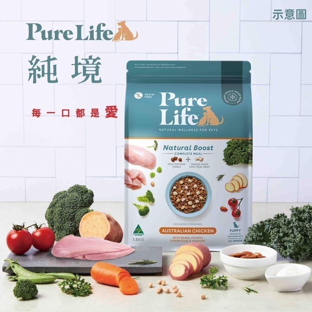 原野國際 純境 無穀犬糧 單一肉源 無穀 凍乾 無人工添加 全齡犬 幼母犬 狗飼料 狗主食 300g-細節圖3