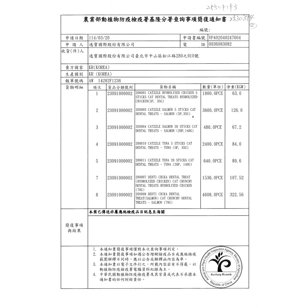 沛特拉醫生 Dr.Petra 貓咪潔牙骨 貓咪潔牙餅 潔牙零食 貓零食 寵物零食 貓咪餅乾 貓餅乾-細節圖4