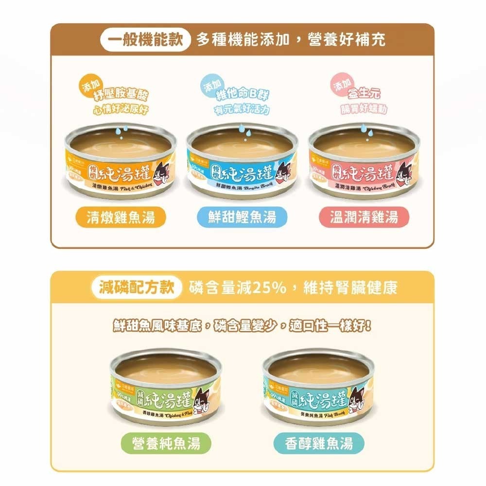 汪喵星球 DogCatStar 副食罐 無膠純湯罐 慢燉 減磷 湯罐 肉絲 貓罐頭 貓罐 80g-細節圖5