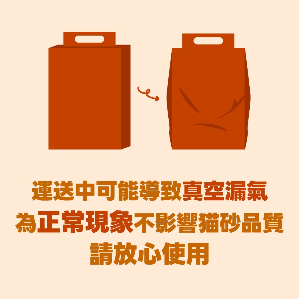 洛格 LOGIN 貓砂 強效除臭稻殼貓砂 1.5mm 除臭 易凝結 可沖馬桶 2.5kg-細節圖2