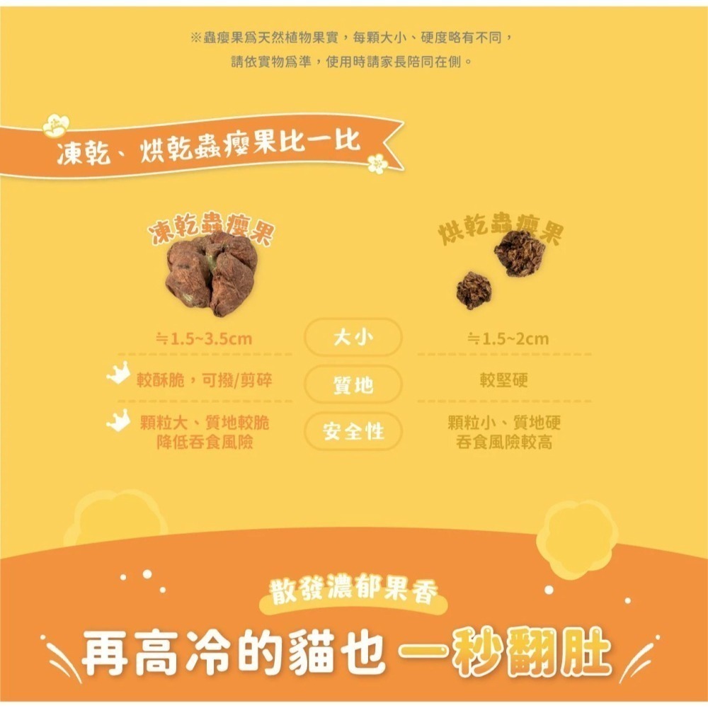 怪獸部落 LitoMON 貓零食 Chill快樂凍乾蟲癭果 貓咪紓壓 寵物零食 貓咪零食 冷凍乾燥 18g-細節圖4