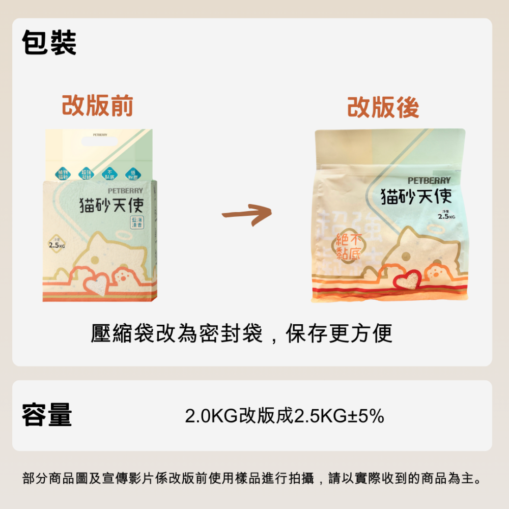 貓砂天使 PETBERRY 植物貓砂 仿礦砂 易凝結 除臭 低粉塵 貓砂 2.5kg-細節圖2