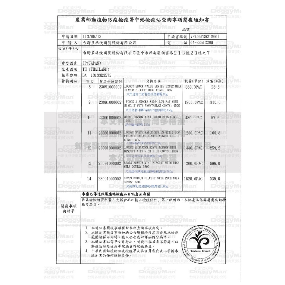 多格漫 DoggyMan 狗狗零食 低脂五蔬果 野菜 消臭餅乾 迷你餅乾 狗狗餅乾 80g 160g-細節圖4