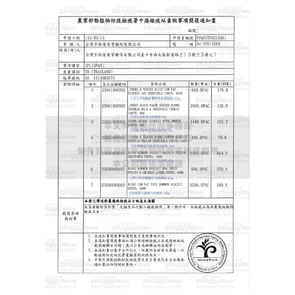 多格漫 DoggyMan 狗狗零食 低脂五蔬果 野菜 消臭餅乾 迷你餅乾 狗狗餅乾 80g 160g-細節圖5