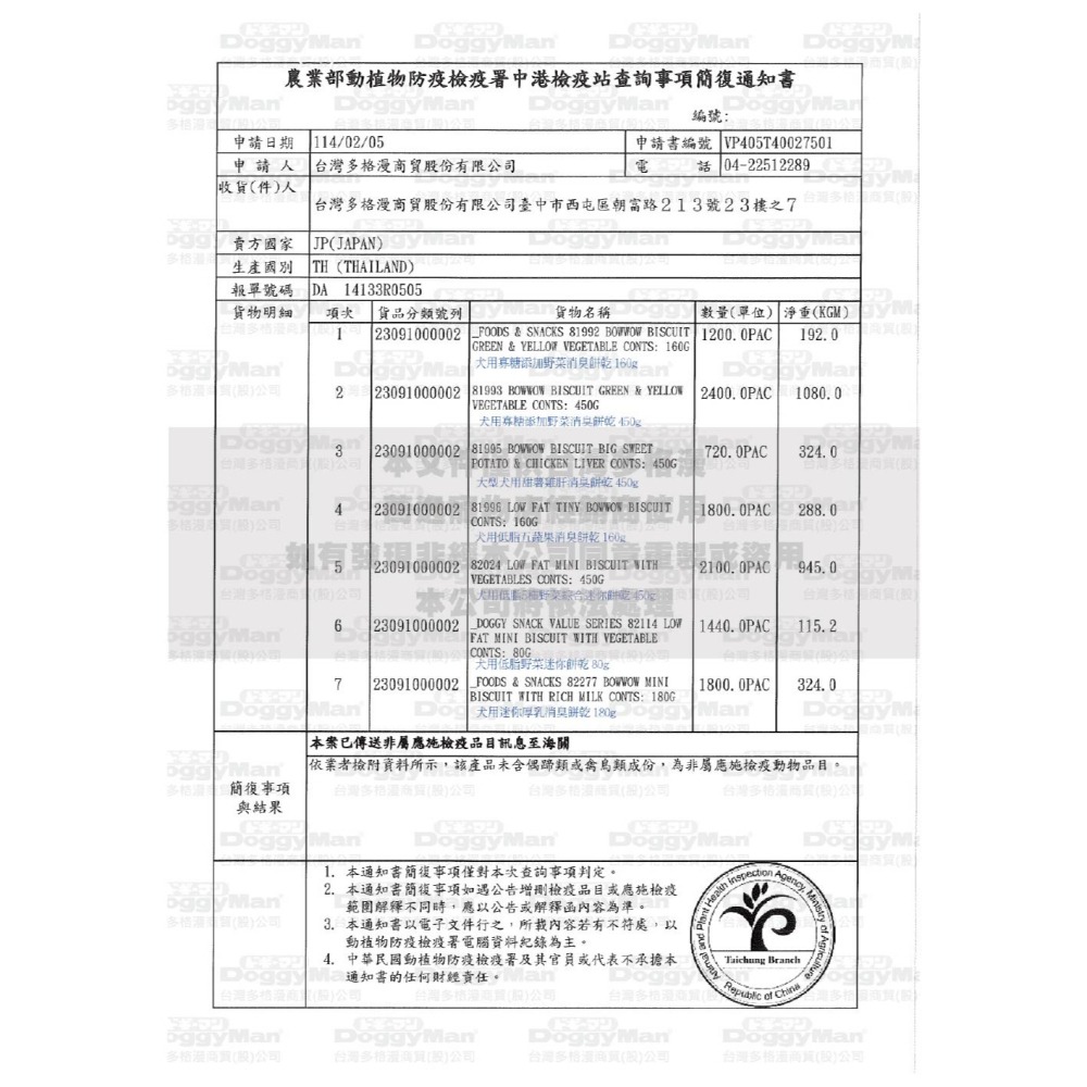 多格漫 DoggyMan 狗狗零食 低脂五蔬果 野菜 消臭餅乾 迷你餅乾 狗狗餅乾 80g 160g-細節圖6