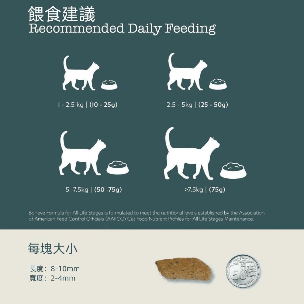 本牧 boneve 貓用 凍乾生食餐 無穀 生食餐 全齡貓 鮭魚油 貓咪主食 貓咪飼料 貓糧 80g 280g-細節圖6