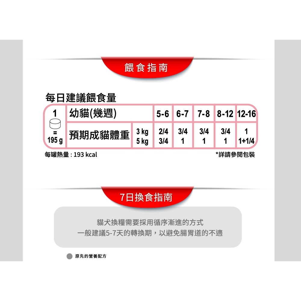 皇家 ROYAL CANIN 法國皇家 貓咪主食罐 貓罐 貓餐包 貓濕糧 成貓 幼貓 老貓 貓主食-細節圖6