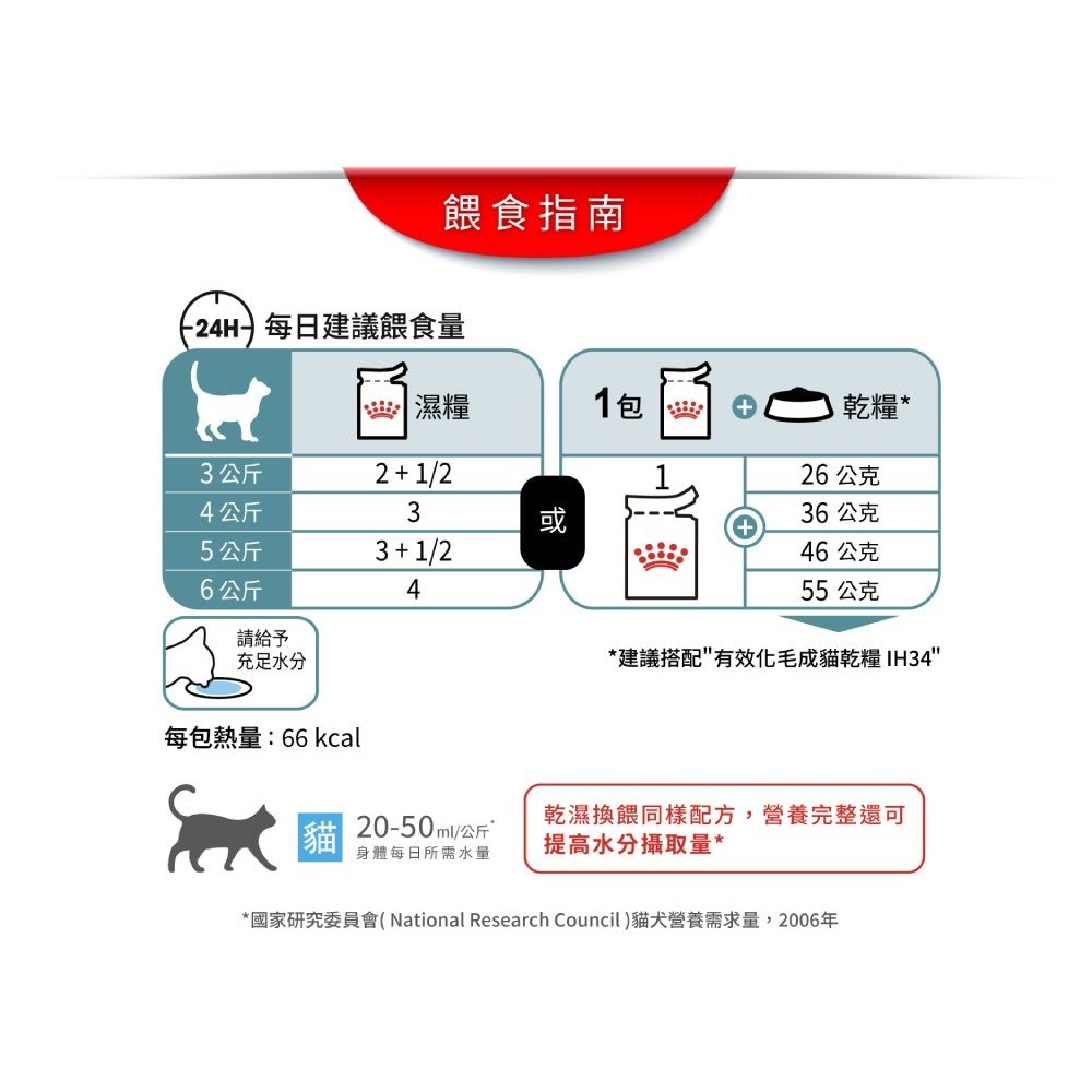 皇家 ROYAL CANIN 法國皇家 貓咪主食罐 貓罐 貓餐包 貓濕糧 成貓 幼貓 老貓 貓主食-細節圖7