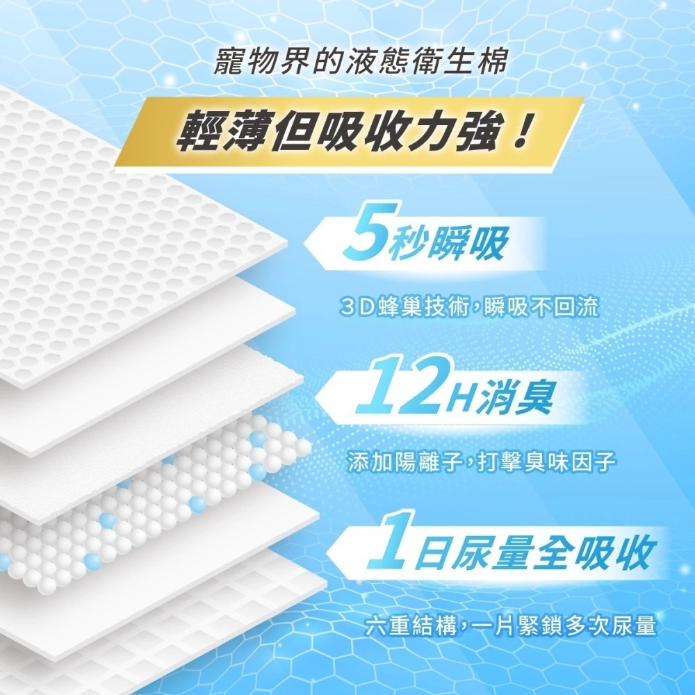 汪喵星球 DogCatStar 除臭尿布墊 狗狗尿布墊 寵物尿布墊 尿布墊 尿布片-細節圖5