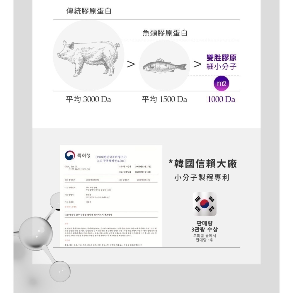 【m2 美度】超能膠原晚安飲 (8入/盒) 22LAB 膠原夜亮飲 孫藝珍-細節圖9