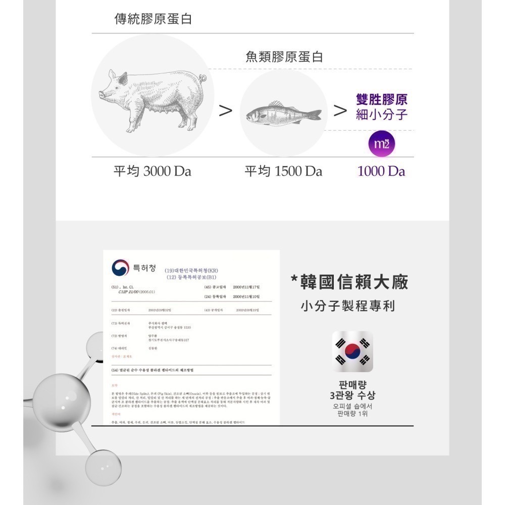 【m2 美度】超能膠原晚安飲 (8入/盒) 22LAB 膠原夜亮飲 孫藝珍-細節圖9