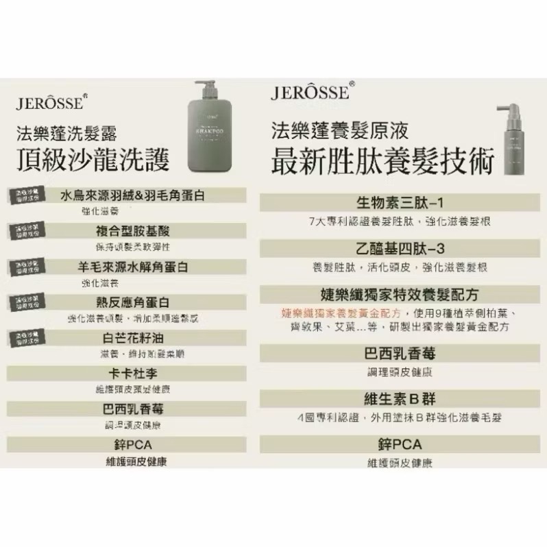 婕樂纖x髮樂蓬洗髮露｜養髮原液｜洗髮精養髮/強健髮根（頭皮/頭髮/毛髮/髮質）-細節圖7