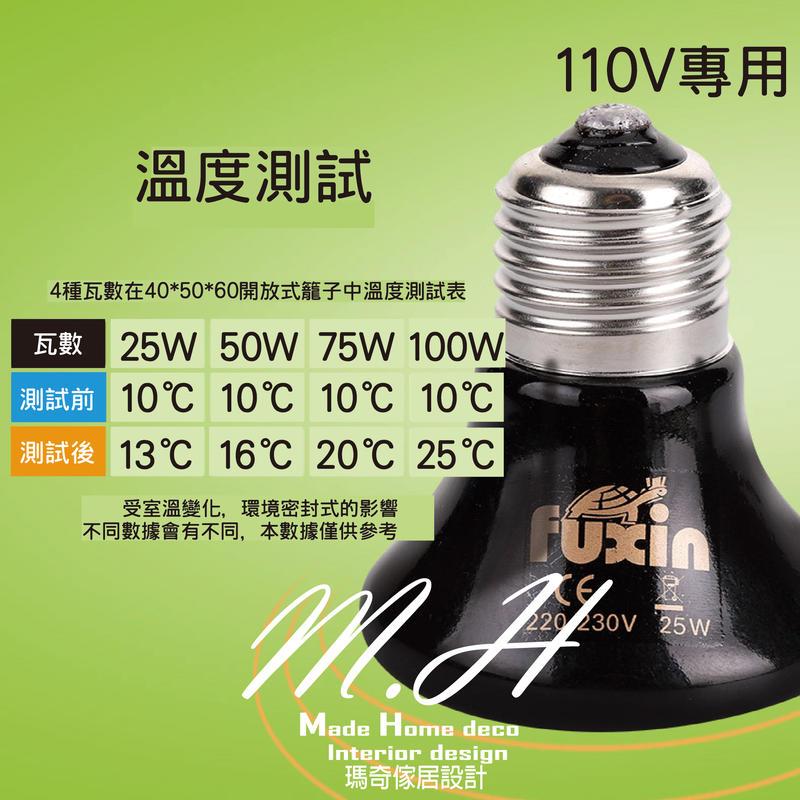 M.H瑪奇 陶瓷無光保溫燈泡 E27-細節圖2