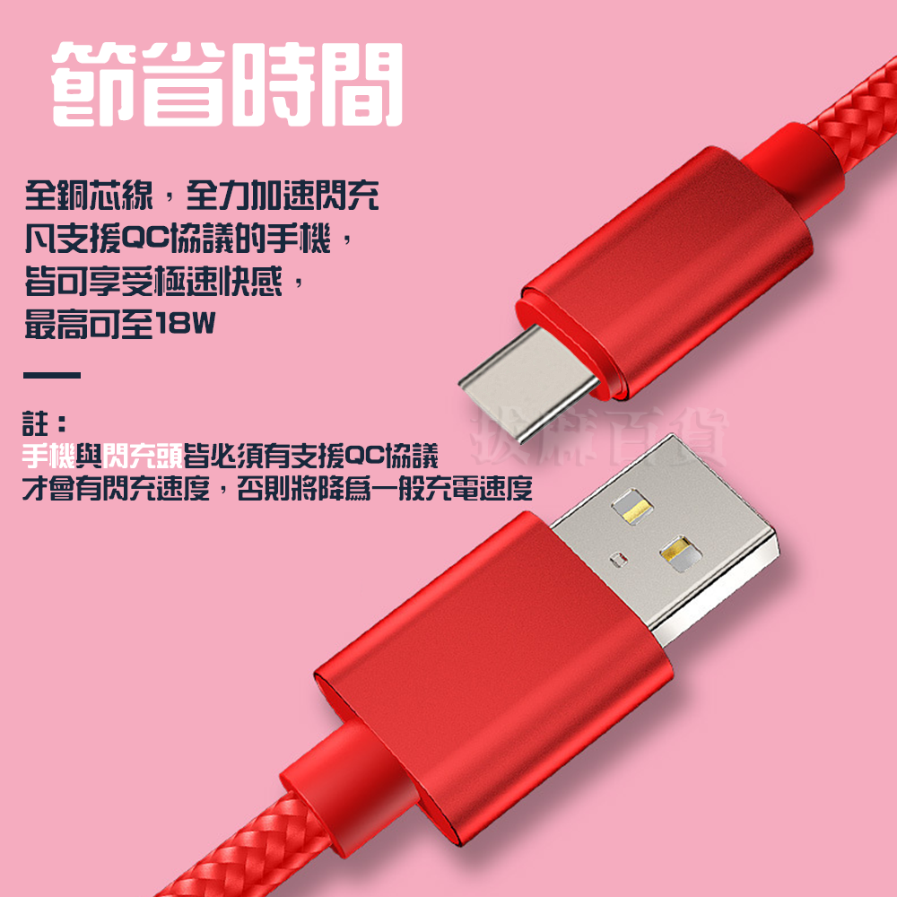 充電線 閃充線 編織線 快充線 QC 3.0 TypeC 傳輸線 數據線 充電傳輸線-細節圖2