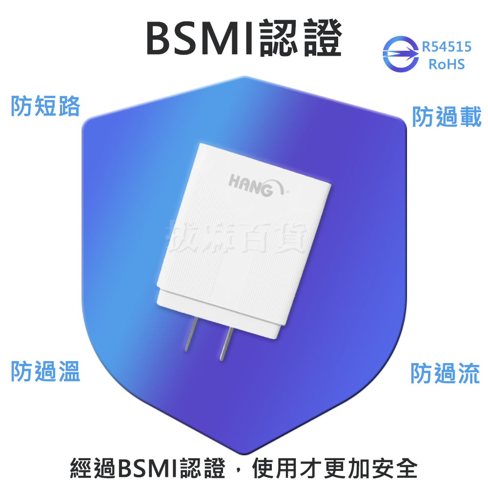 [現貨][台灣出貨]充電頭 快充頭 閃充頭 Hang 速度顯示 PD QC 20W 閃充 快充 TypeC 廣泛兼容-細節圖4