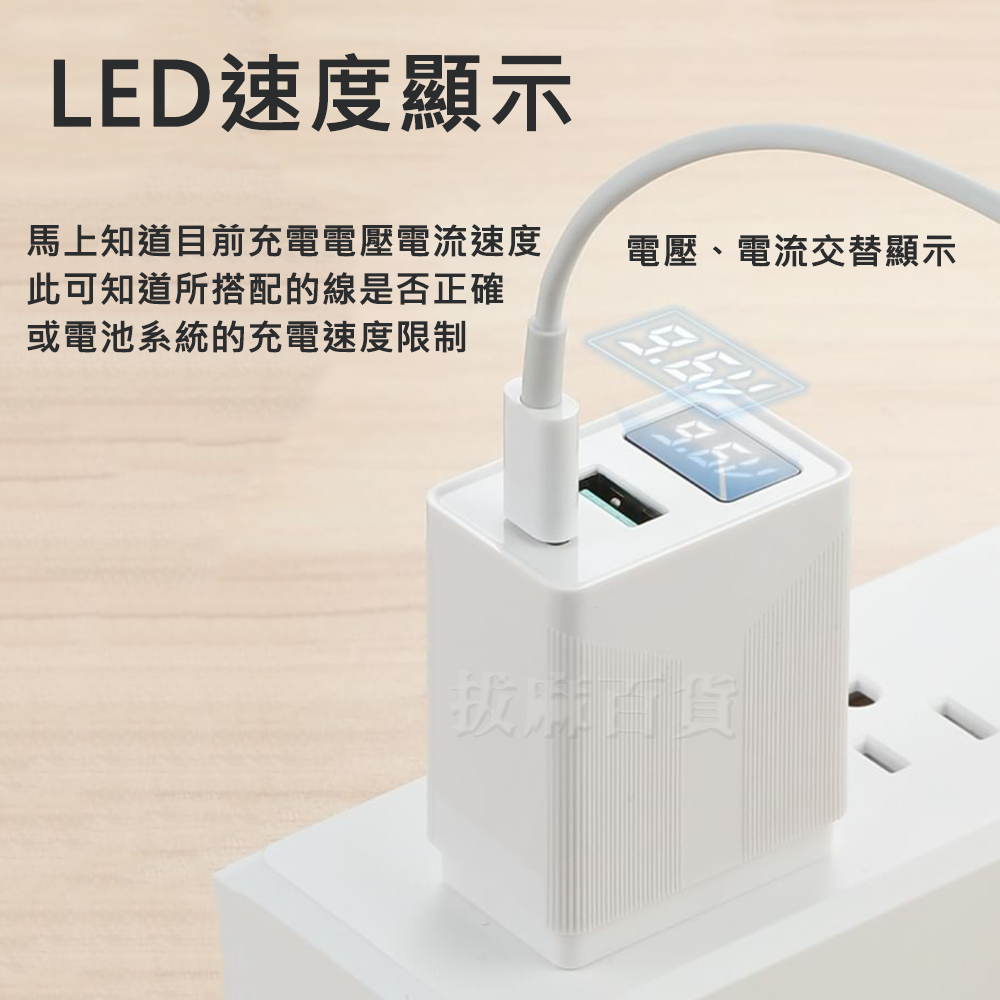 [現貨][台灣出貨]充電頭 快充頭 閃充頭 Hang 速度顯示 PD QC 20W 閃充 快充 TypeC 廣泛兼容-細節圖5