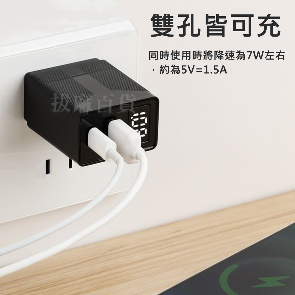 [現貨][台灣出貨]充電頭 快充頭 閃充頭 Hang 速度顯示 PD QC 20W 閃充 快充 TypeC 廣泛兼容-細節圖7