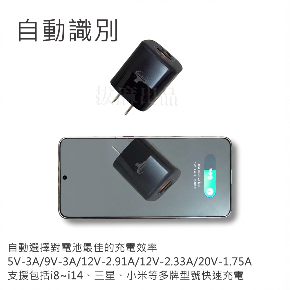 [現貨][台灣出貨]充電頭 快充頭 33W PD QC 兩孔 手機插頭 快充 閃充 快速充電 GaN 氮化鎵 三星 小米-細節圖2