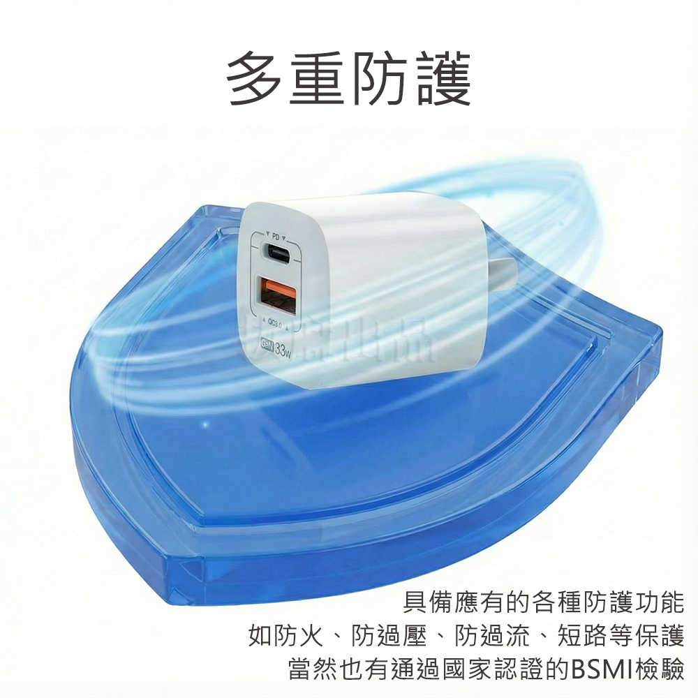 [現貨][台灣出貨]充電頭 快充頭 33W PD QC 兩孔 手機插頭 快充 閃充 快速充電 GaN 氮化鎵 三星 小米-細節圖4