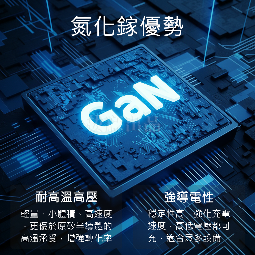 [現貨][台灣出貨]充電頭 快充頭 33W PD QC 兩孔 手機插頭 快充 閃充 快速充電 GaN 氮化鎵 三星 小米-細節圖5