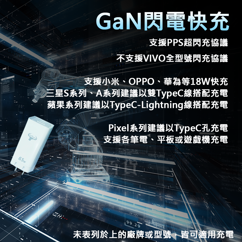 [現貨][台灣出貨]充電頭 氮化鎵 65W GaN PD QC 折疊 閃充頭 三孔 快充 閃充 手機插頭 防火材質 安檢-細節圖3