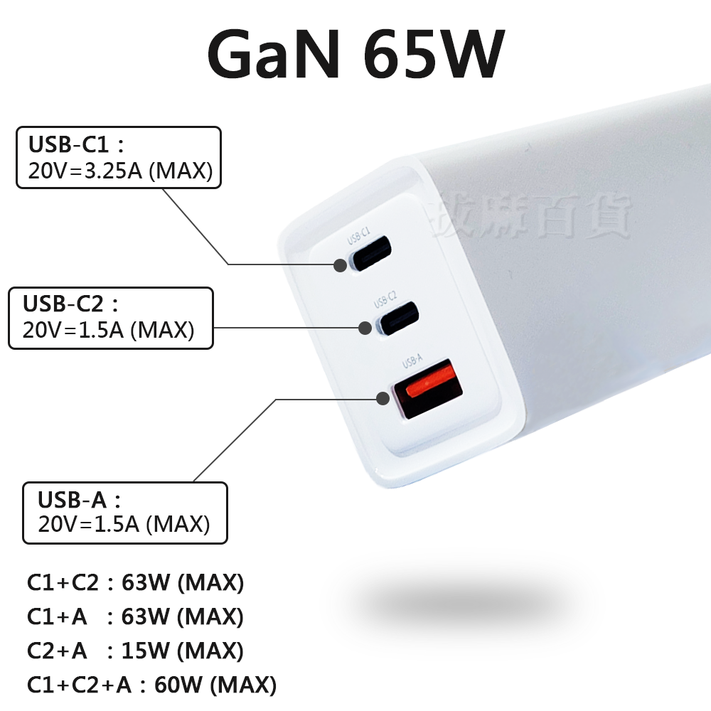 [現貨][台灣出貨]充電頭 氮化鎵 65W GaN PD QC 折疊 閃充頭 三孔 快充 閃充 手機插頭 防火材質 安檢-細節圖4