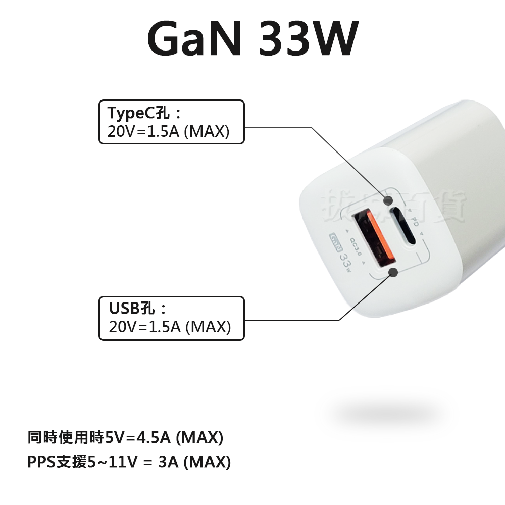 [現貨][台灣出貨]充電頭 氮化鎵 65W GaN PD QC 折疊 閃充頭 三孔 快充 閃充 手機插頭 防火材質 安檢-細節圖5