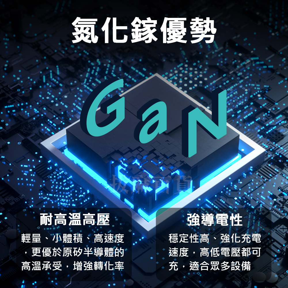 [現貨][台灣出貨]充電頭 氮化鎵 65W GaN PD QC 折疊 閃充頭 三孔 快充 閃充 手機插頭 防火材質 安檢-細節圖7