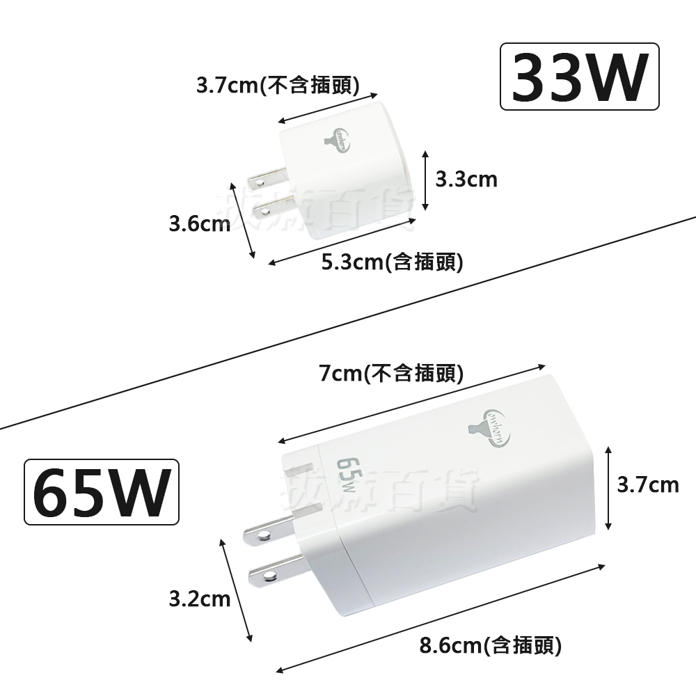 [現貨][台灣出貨]充電頭 氮化鎵 65W GaN PD QC 折疊 閃充頭 三孔 快充 閃充 手機插頭 防火材質 安檢-細節圖10