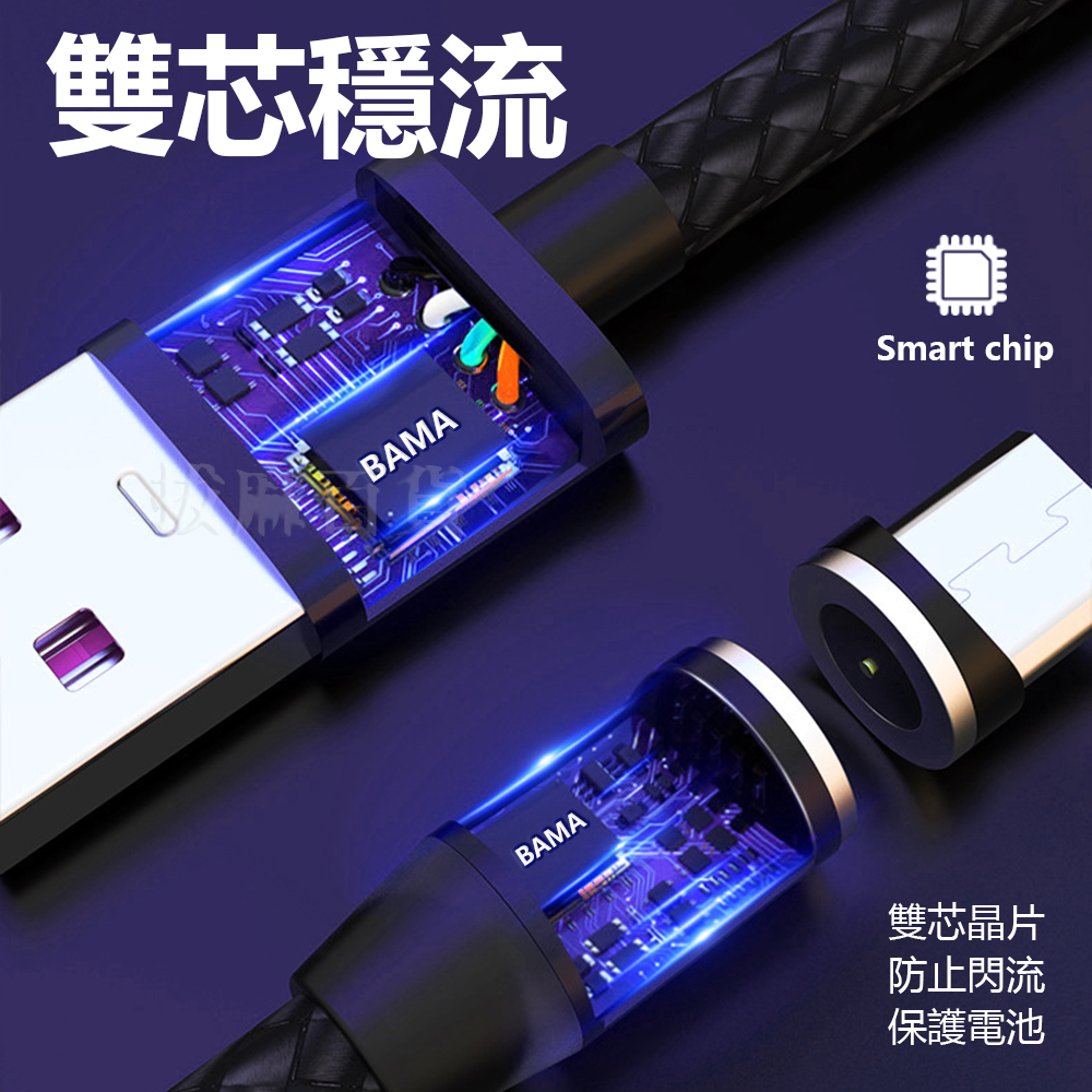 [現貨][台灣出貨]磁吸 充電線 磁吸線 磁吸充電線 磁力線 安卓 TypeC 尼龍 編織 盲吸 盲插 三種接頭-細節圖2
