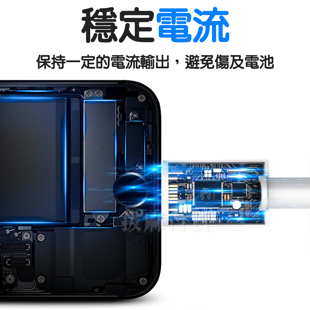 [現貨][台灣出貨]充電線 傳輸線 小米充電線 三星傳輸線 micro TypeC 安卓 蘋果充電線 多兼容-細節圖3