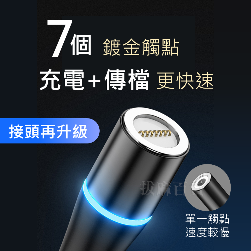 [現貨][台灣出貨]磁吸 5A 充電線 傳輸線 磁吸線 快速 高速 TypeC 安卓 盲插 編織線 鋁合金 抗氧化-細節圖3