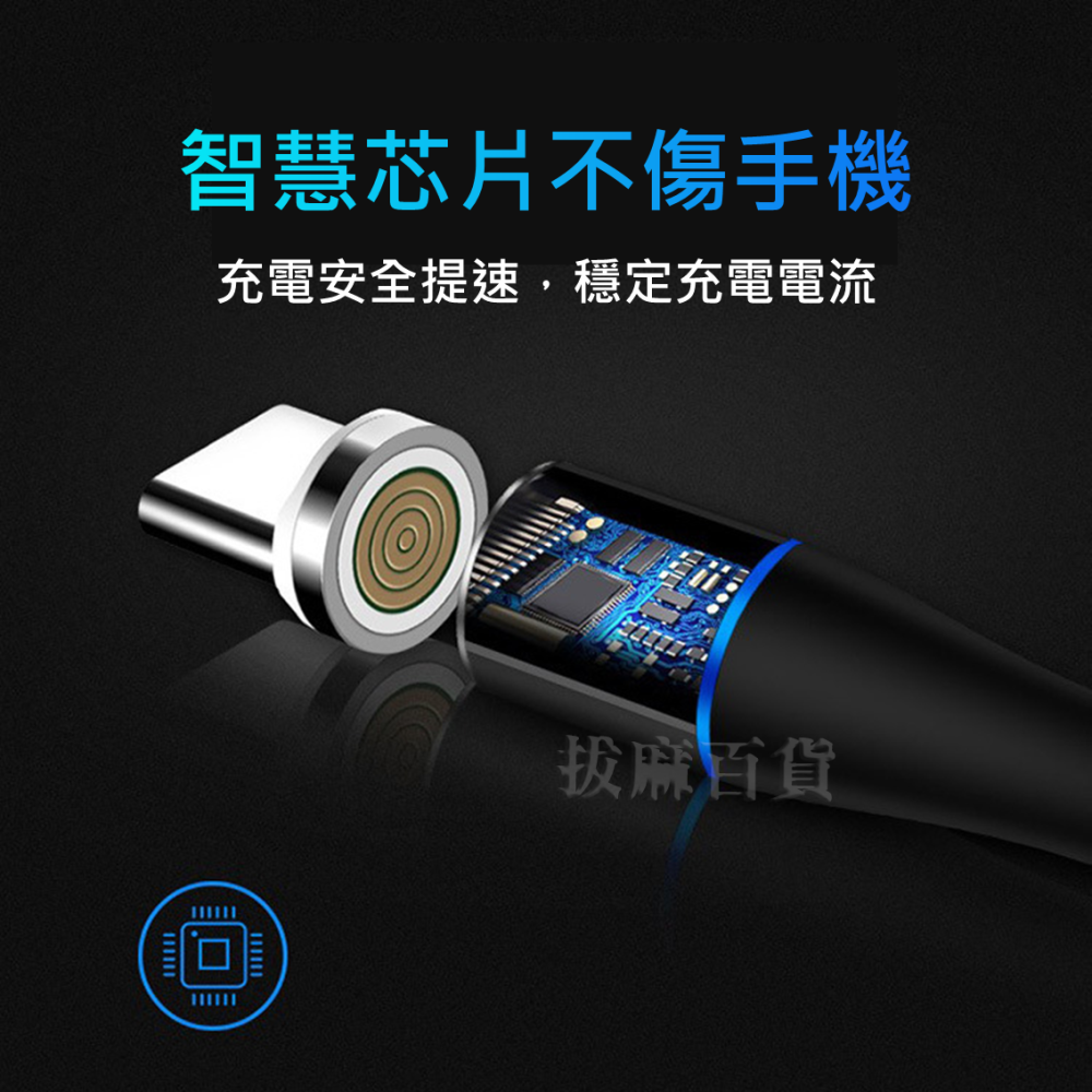 [現貨][台灣出貨]磁吸 5A 充電線 傳輸線 磁吸線 快速 高速 TypeC 安卓 盲插 編織線 鋁合金 抗氧化-細節圖4