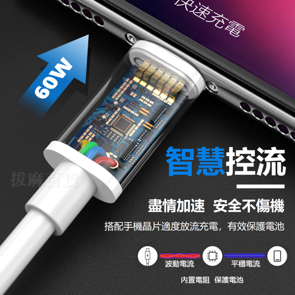 [現貨][台灣出貨]充電線 PD 快充線 60W TypeC 充電 快充短線 傳輸線 閃充線 快充 平板 i15充電線-細節圖2