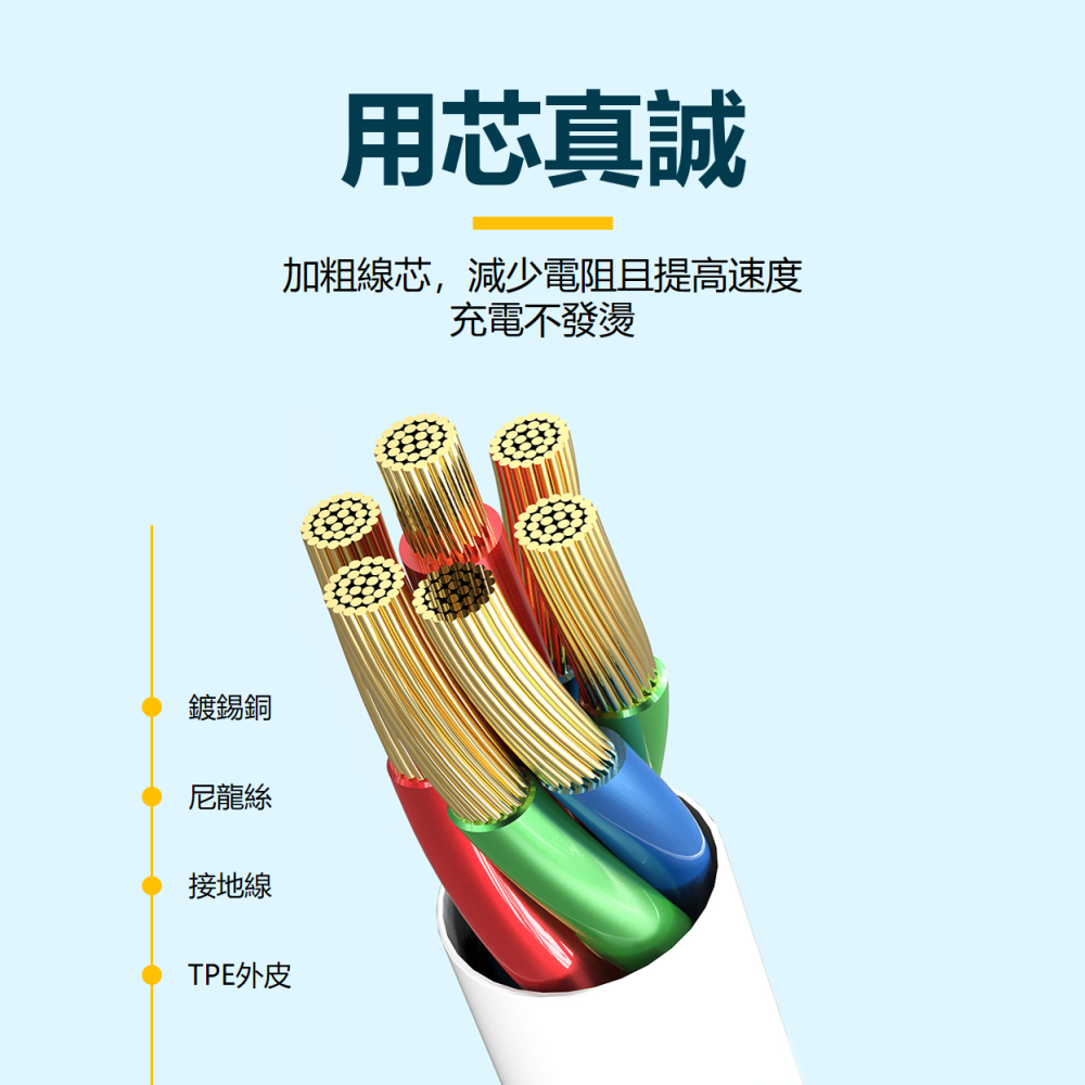 [現貨][台灣出貨]充電線 PD 快充線 60W TypeC 充電 快充短線 傳輸線 閃充線 快充 平板 i15充電線-細節圖4