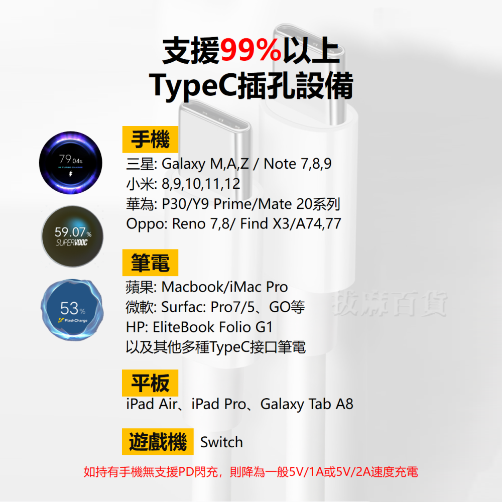 [現貨][台灣出貨]充電線 PD 快充線 60W TypeC 充電 快充短線 傳輸線 閃充線 快充 平板 i15充電線-細節圖9