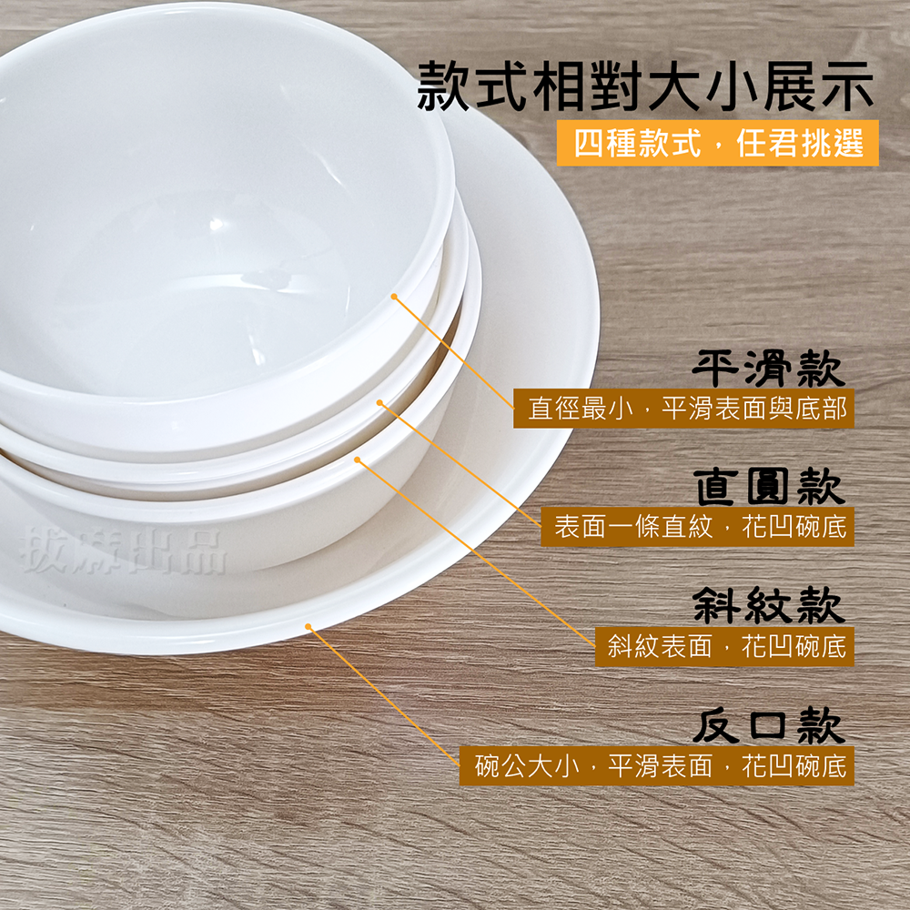 美耐皿 碗 餐碗 飯碗 美耐皿餐具 湯碗 美耐皿碗 白碗 密胺 耐磨 材質 安全 耐高低溫 開店餐具-細節圖7