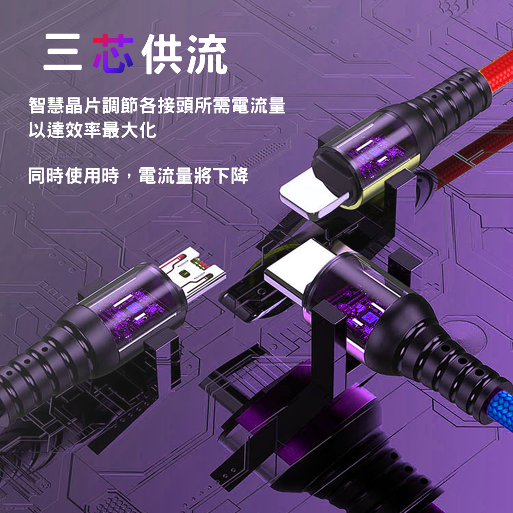 [現貨][台灣出貨]5A 充電線 一拖三 三色線 快充線 閃充線 TypeC 安卓 適用小米OPPO華為VIVO 快充-細節圖2