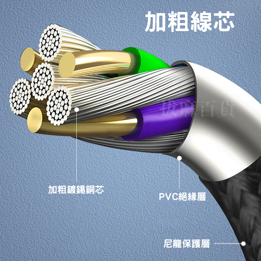 [現貨][台灣出貨]5A 充電線 一拖三 三色線 快充線 閃充線 TypeC 安卓 適用小米OPPO華為VIVO 快充-細節圖5