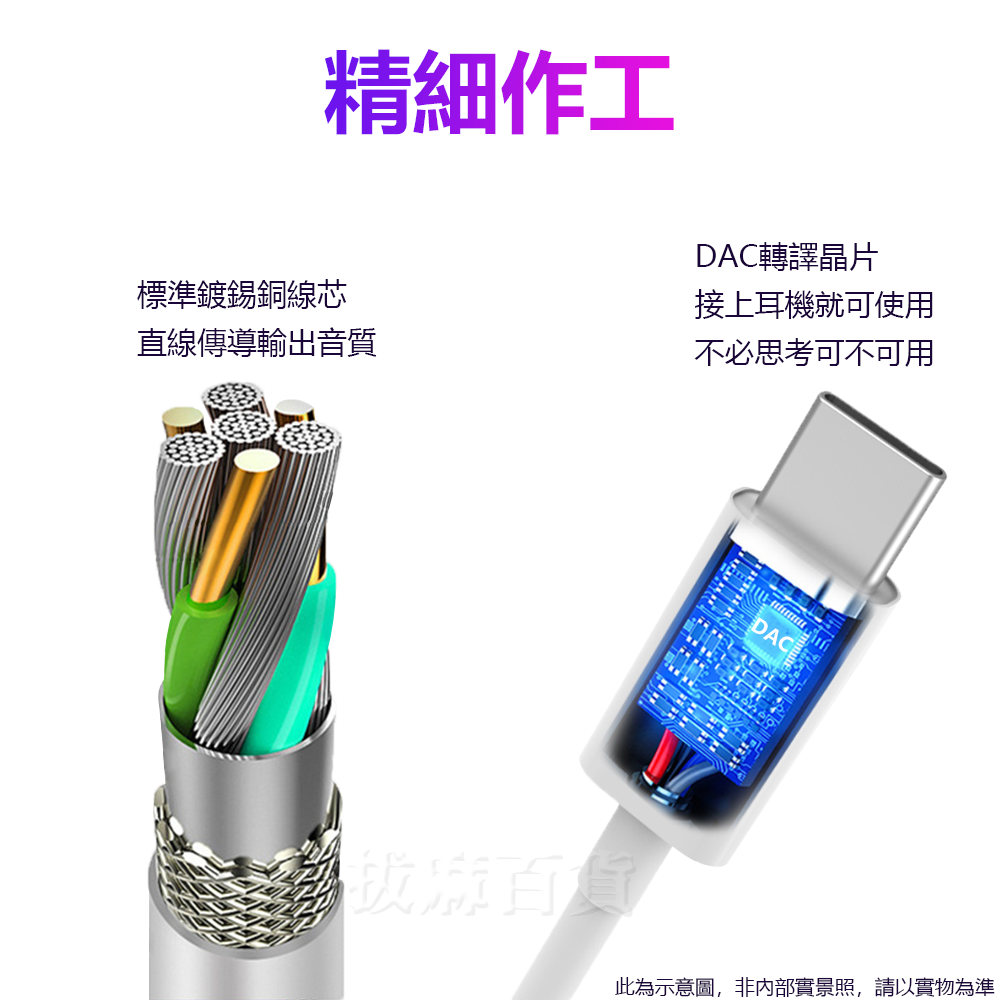 TypeC 3.5mm 耳機轉接頭 轉接線 DAC 解碼晶片 音源 線控 接聽 語音 通話 適用三星 i15-細節圖5