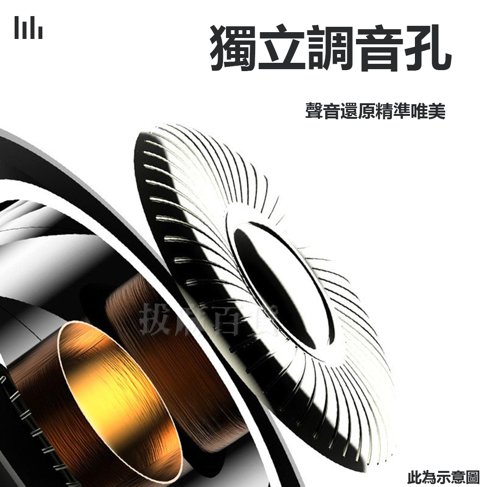 [現貨][台灣出貨]3.5mm 有線耳機 線控 語音通話 接聽 音量調整 入耳式 降噪 還原音質 HiFi-細節圖3