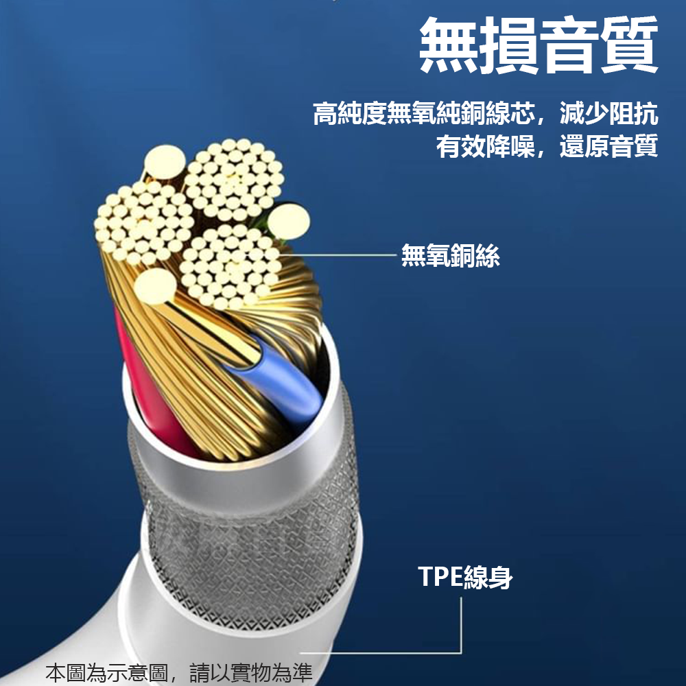 [現貨][台灣出貨]耳機 HiFi DAC 不挑機 解碼晶片 數字晶片 高清 線控 音量 接聽通話 TypeC Hang-細節圖4