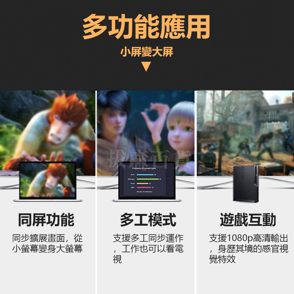 [現貨][台灣出貨]HDMI 高清 HD HDMI連接線 影音線 影音傳輸線 電視線 HDMI1.4 影音 公對公-細節圖5