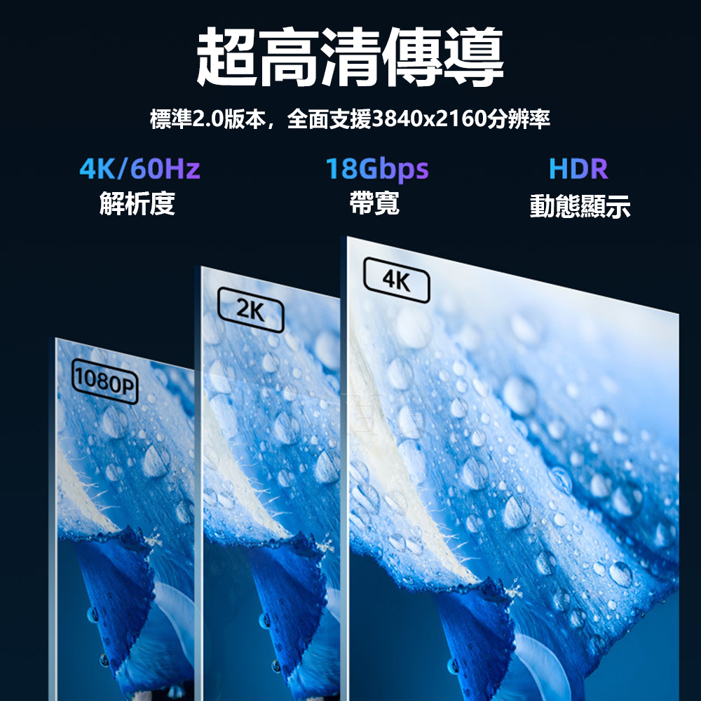 [現貨][台灣出貨]HDMI 2.0 4K 2K 高清 公對公 傳輸線 影音線 電視線 影音傳輸線 HDR 視覺震撼-細節圖3