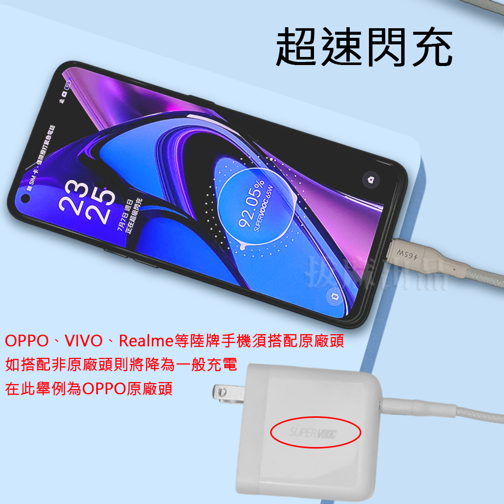 [現貨][台灣出貨]快充線 5A 充電線 雙TypeC PD 65W 平板充電線 閃充 快充 充電 i15 三星 小米-細節圖2