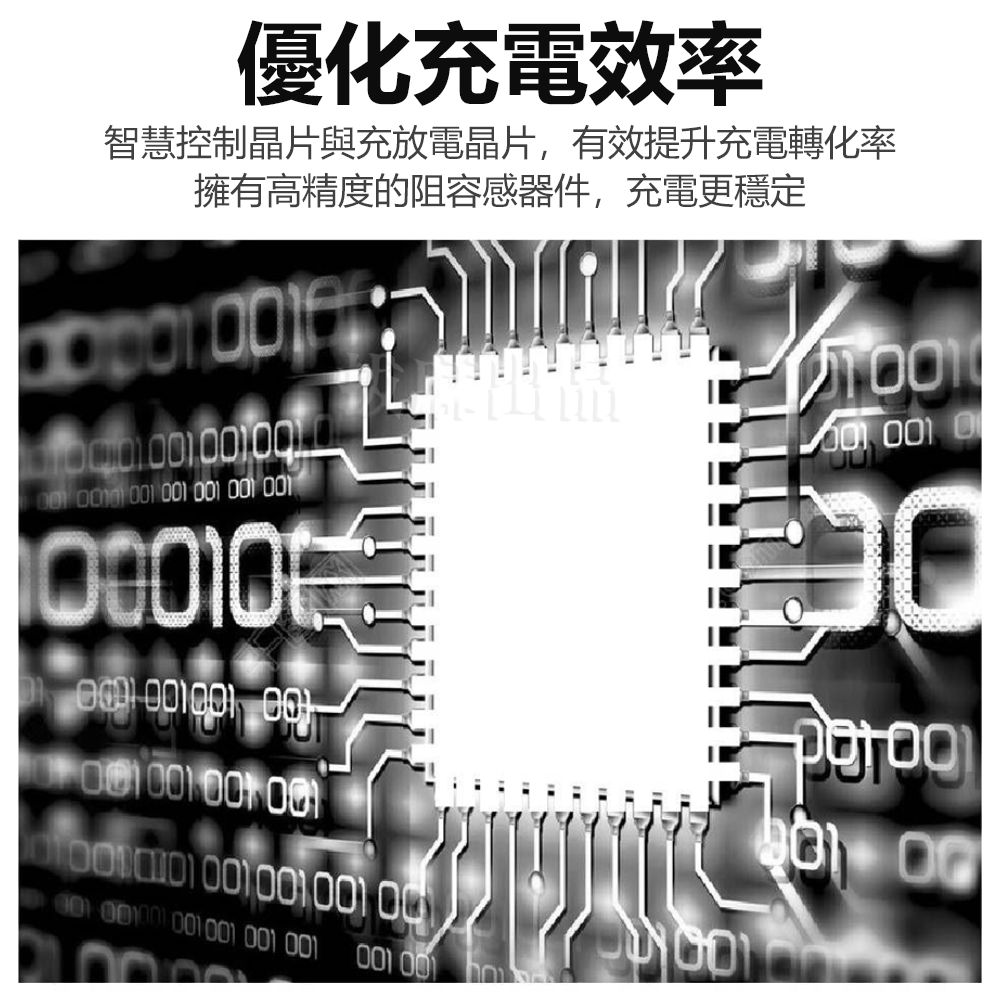 [台灣出貨]雙孔 充電頭 雙USB 2.1A 充電器 兩孔 手機 充電 手機插頭 旅充 智慧晶片 HANG-細節圖4