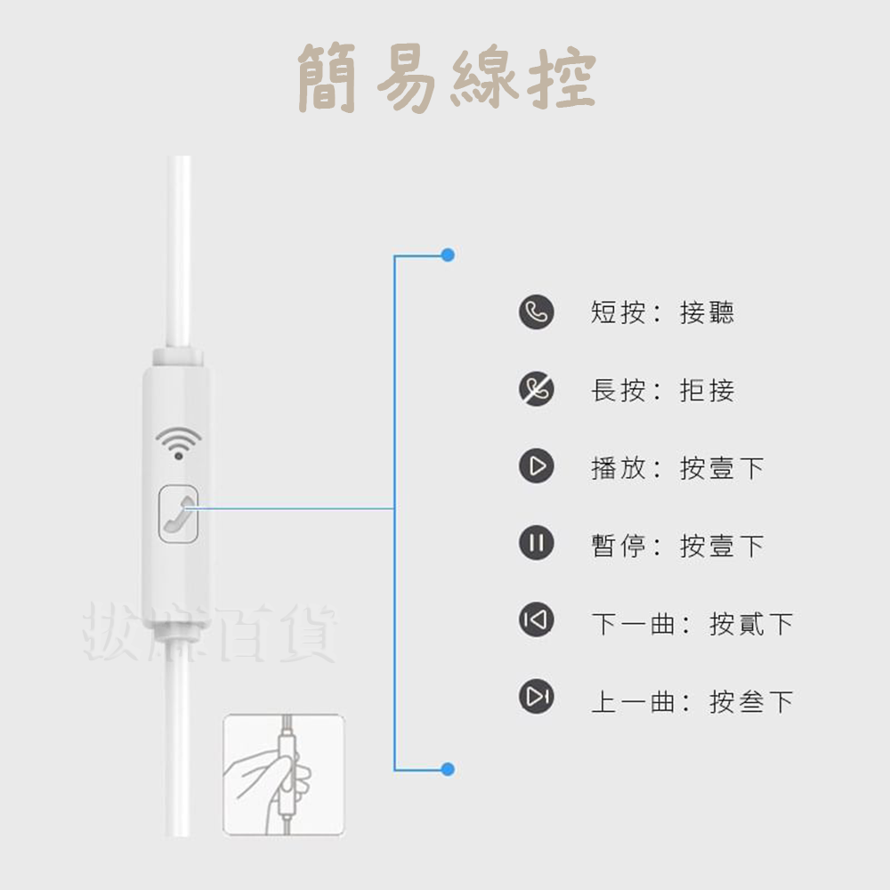 [現貨][台灣出貨]耳機 3.5mm 半入耳 有線耳機 通話 聽歌 線控 立體聲 Hang 高清 金屬質感-細節圖8