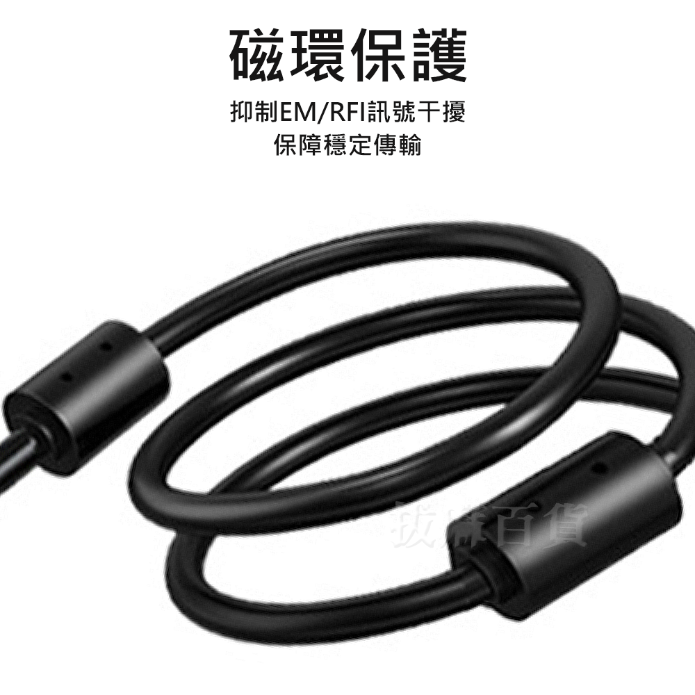 [現貨][台灣出貨]VGA 螢幕線 投影機線 連接線 影像線 電腦 訊號線 15針 3+6 公對公 高清線 1080p-細節圖8